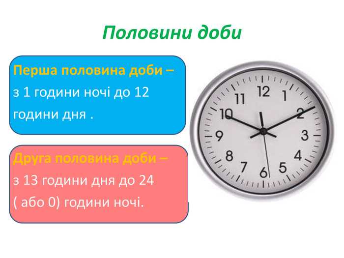 Що означає друга половина дня насправді