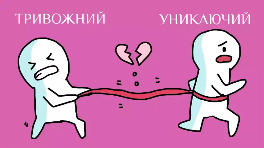 Як стиль прив'язаності керує вибором партнера та життям загалом