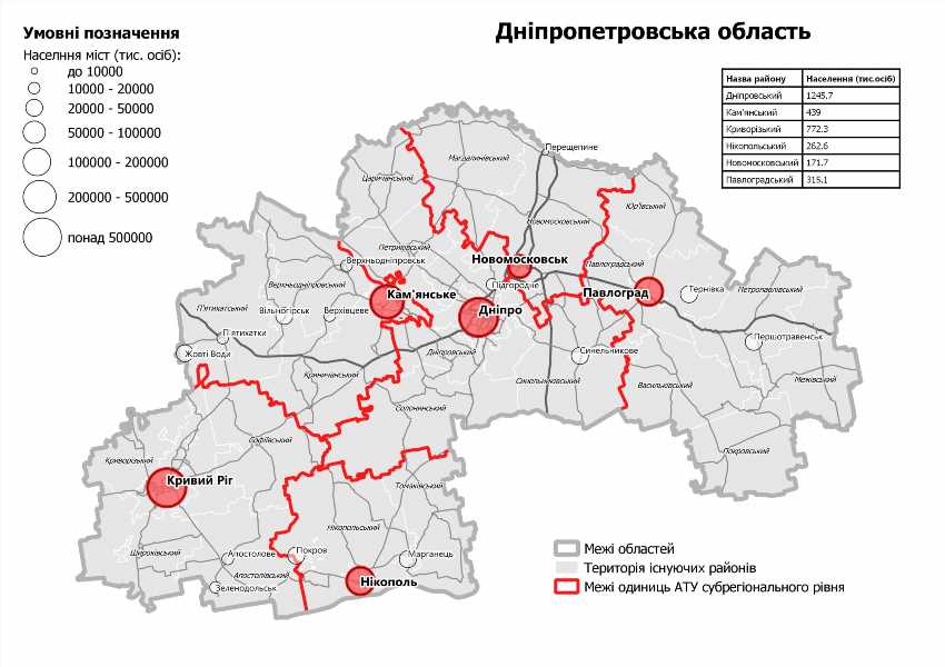 Райони Дніпропетровської області: історія, культура, особливості